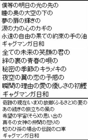 求搞笑漫画日和第四季OPうえだゆうじ的歌词