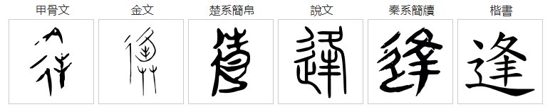 蓬,篷,逢字怎么组词