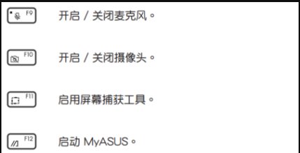 笔记本电脑常见快捷键介绍