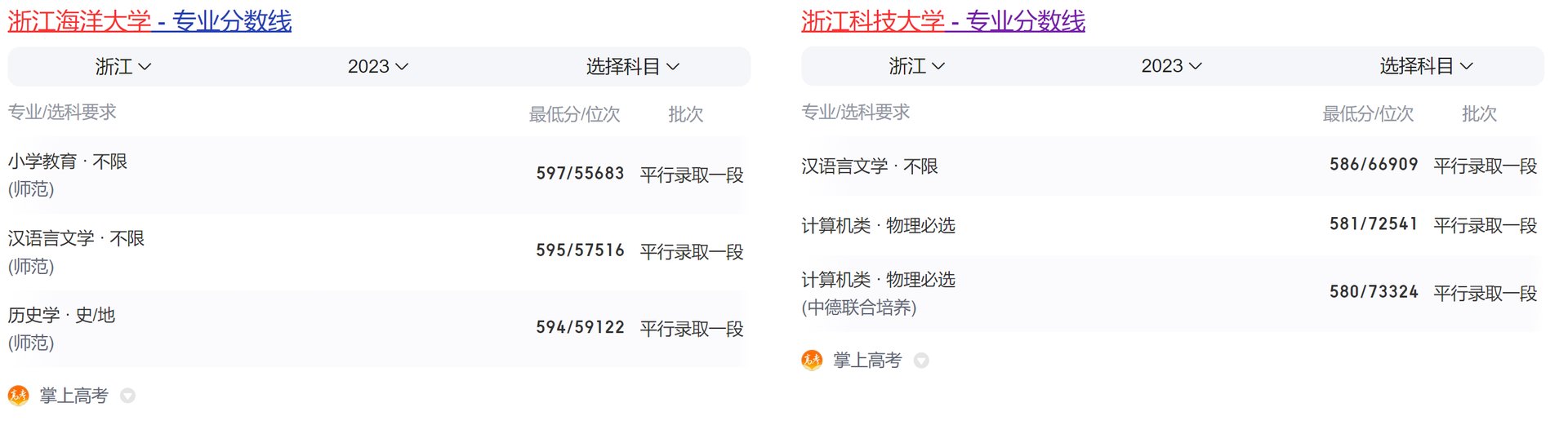 浙江海洋大学好还是浙江科技学院好