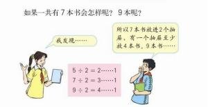 抽屉原理是什么公式？
