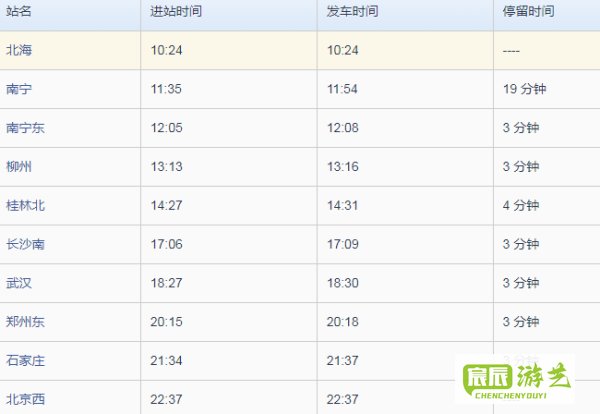 g94高铁途经站点