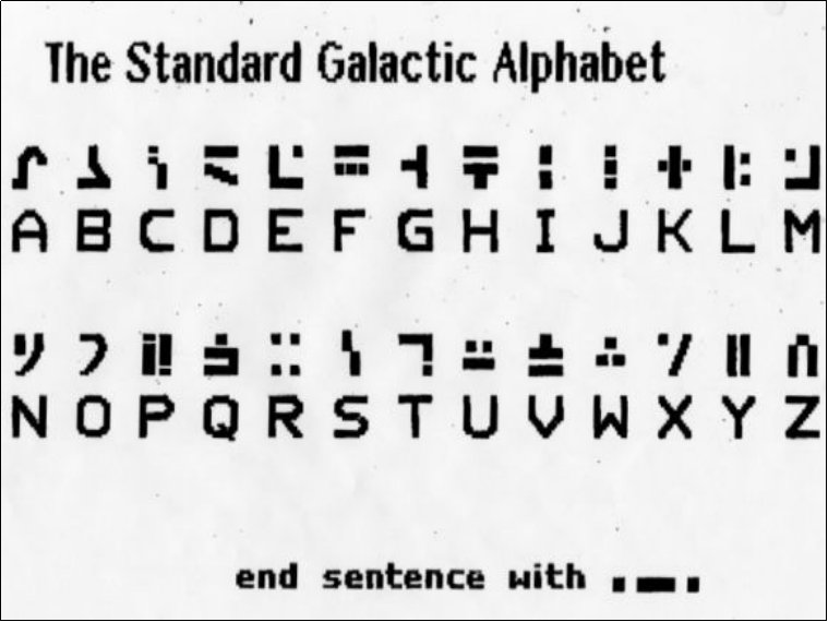 世界十大经典密码是什么啊？