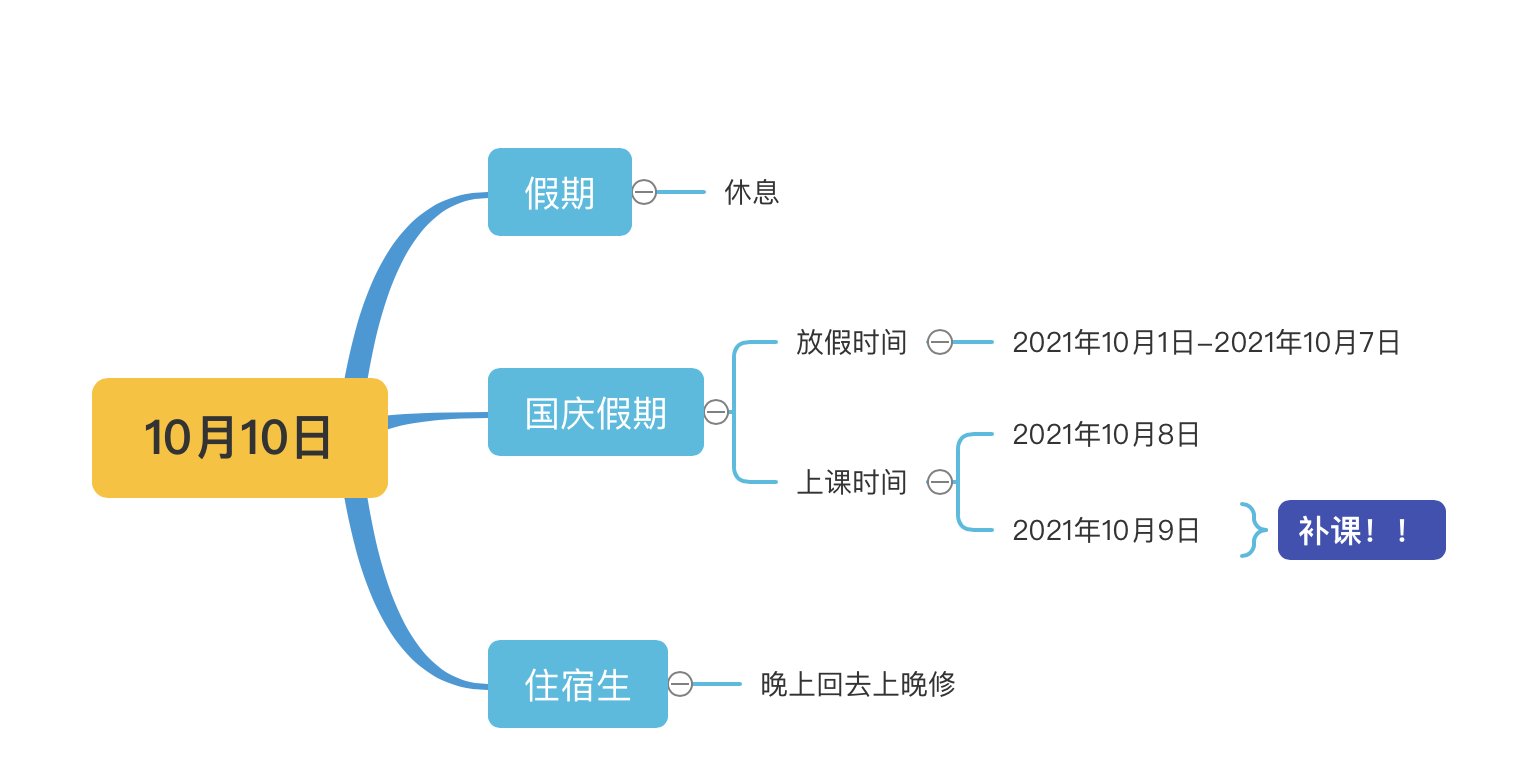 10月10日学校上课吗(星期日)？