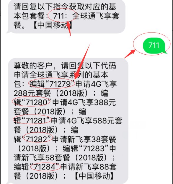 怎样发短信更换移动套餐