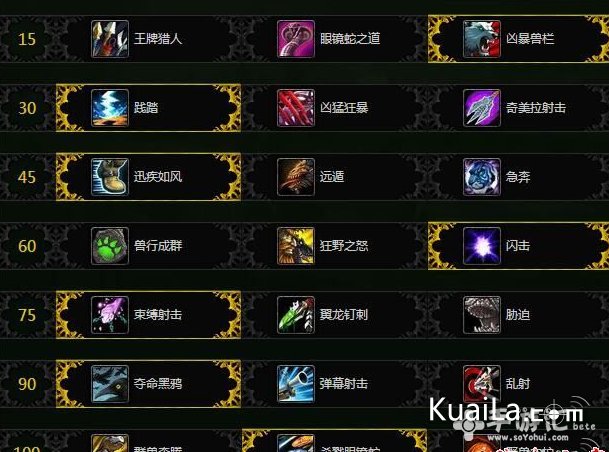 魔兽世界7.25兽王猎怎么加点