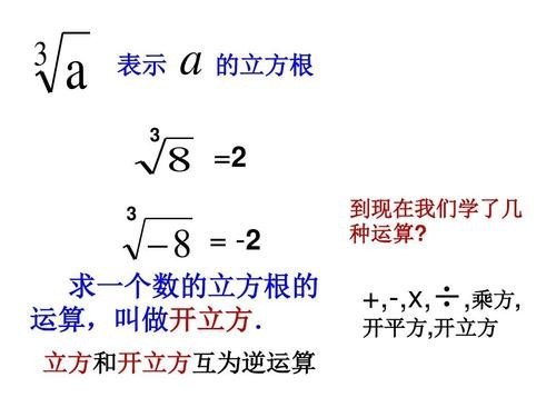 平方根的公式是什么