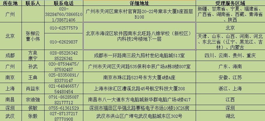 我的台电p88开不了机了怎么办冲不了电？