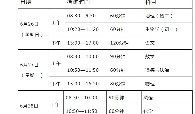 江西中考2022时间