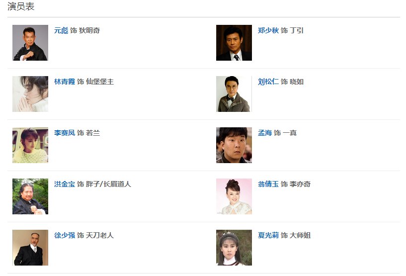 徐克蜀山演员表