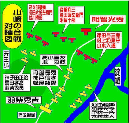 山崎合战的过程