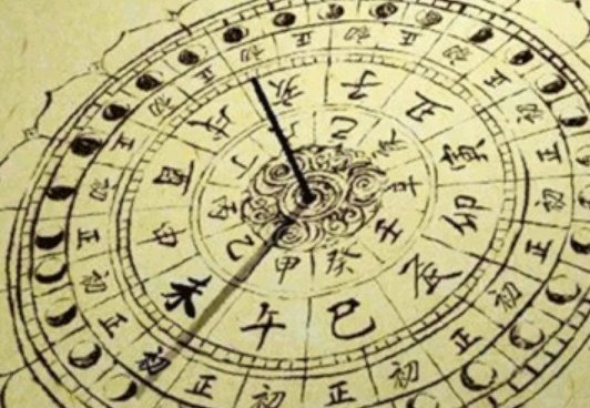 一天中都有哪些时间，分别都是几时？