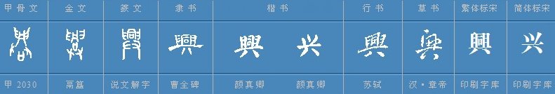 兴的读音是第几声