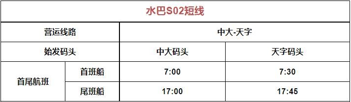 2023广州水上巴士最新时刻表 附水巴运行线路图