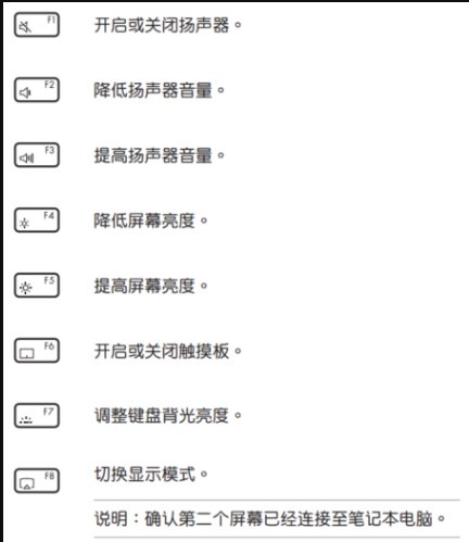 笔记本电脑常见快捷键介绍