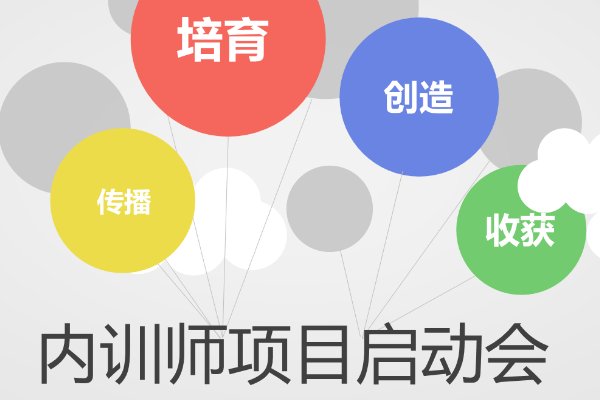 企业内训师培训内容