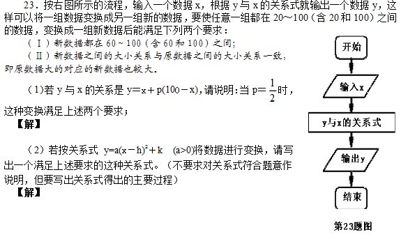 2013年安徽中考数学压轴题是什么
