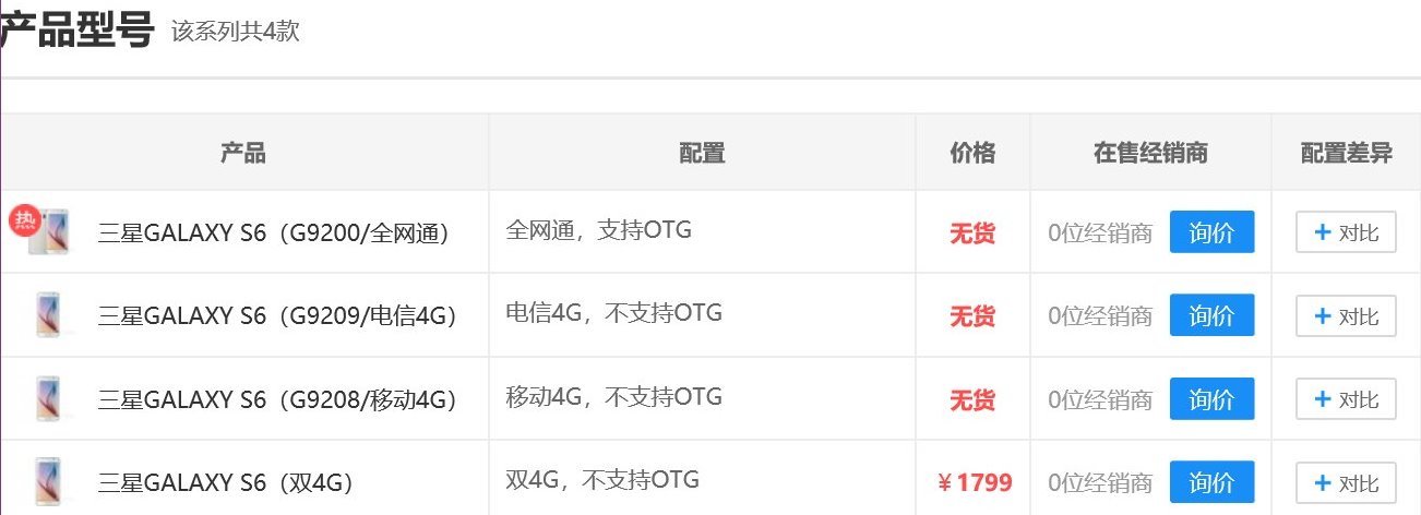 三星SMG9208是三星Galaxy S6吗？