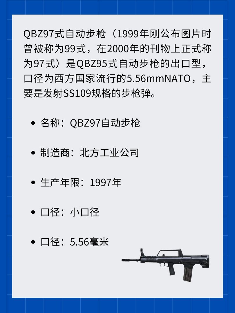 QBZ97自动步枪