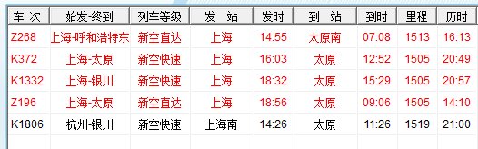 上海有到太原的动车吗？