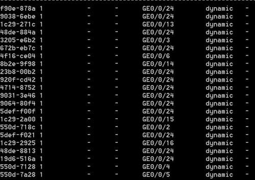 8255的端口号是多少？