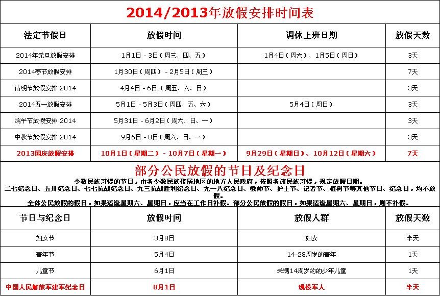 2014年元旦放假什么时间安排