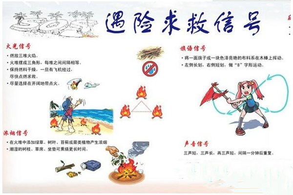 国际通用的紧急求救信号有哪些？
