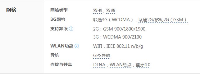 长虹H5018手机的参数配置介绍？