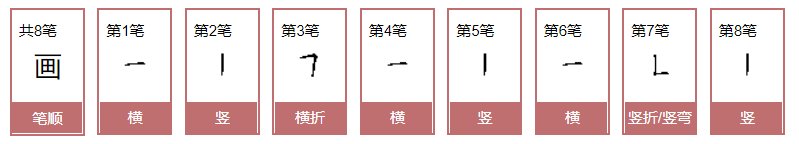 画的笔顺笔画顺序怎么写
