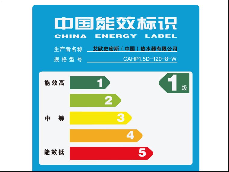 五级能效空调一晚上耗电量