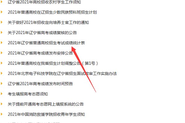 2021辽宁高考分数线一分一段