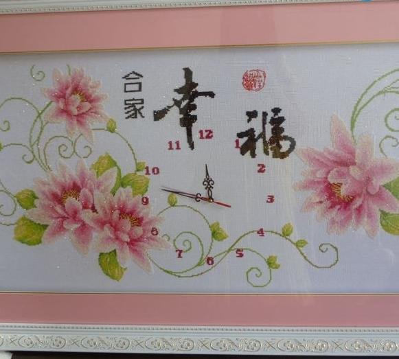 阖家幸福 是何意思?