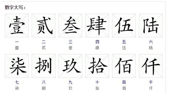 汉字一到十的大写是什么？