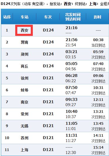 西安d124车在哪个车站乘坐？