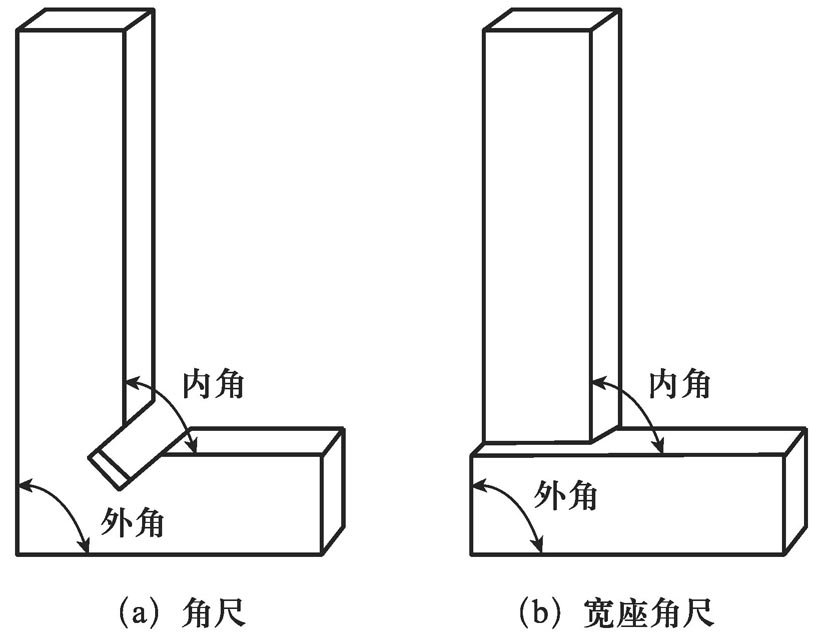 摩托车的维修工具有哪些？