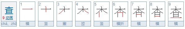 查字怎么读