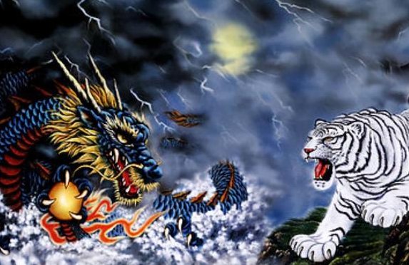 四象的正确顺序图