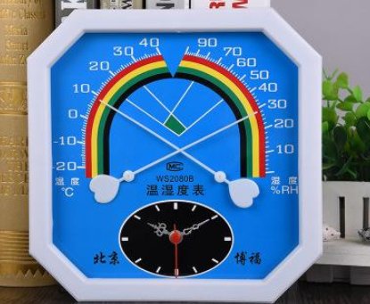 湿度的单位是什么