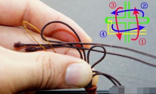 穿星月菩提常见的打结方法