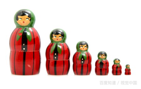 俄罗斯杜马是什么机关？