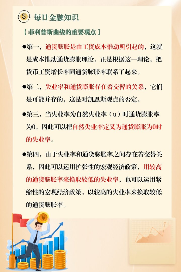 菲利普斯曲线说明什么问题