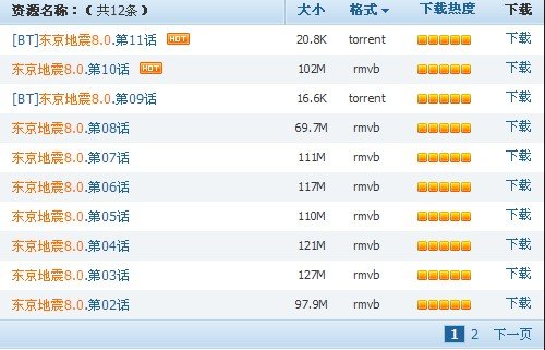 求东京地震8.0 rmvb格式的下载地址