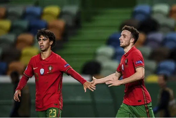 葡萄牙足球实力怎么样