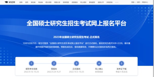 2022年研究生报名入口官网