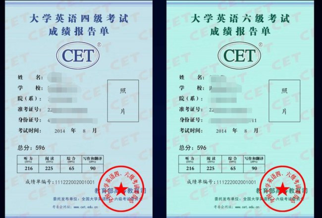 英语六级准考证号码多少位