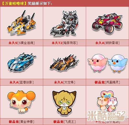 嘟咕噜的精灵简介