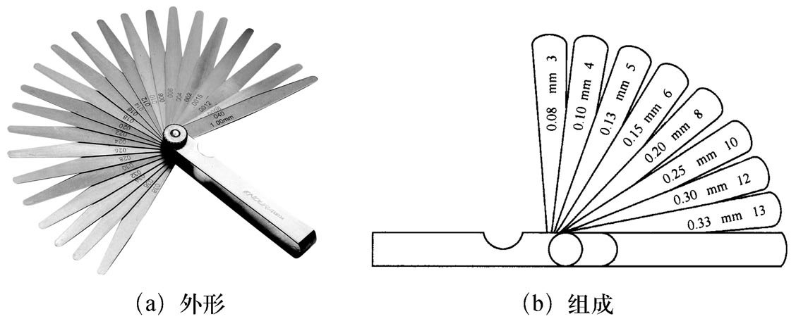 摩托车的维修工具有哪些？