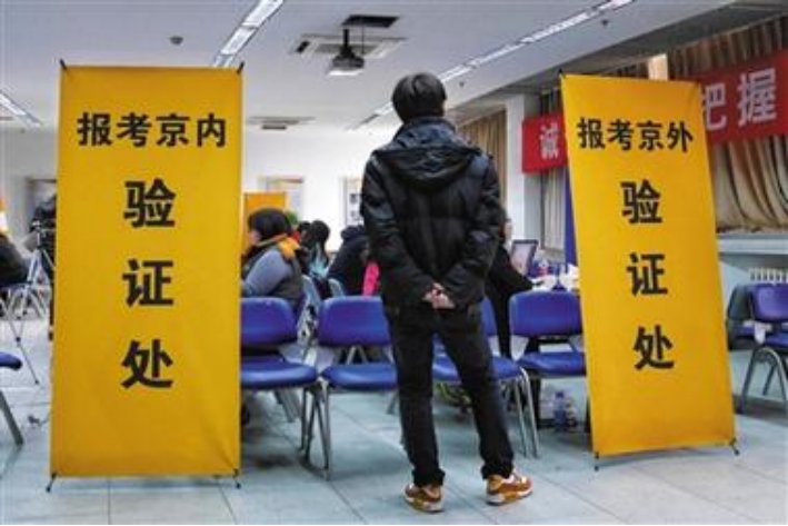 如何查考研报名号