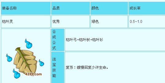 造梦西游枯叶弓+枯叶杖+枯叶衫在哪里合成