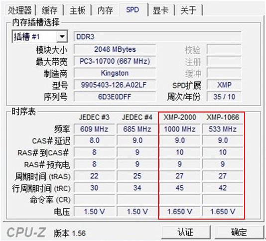 内存XMP是什么意思？